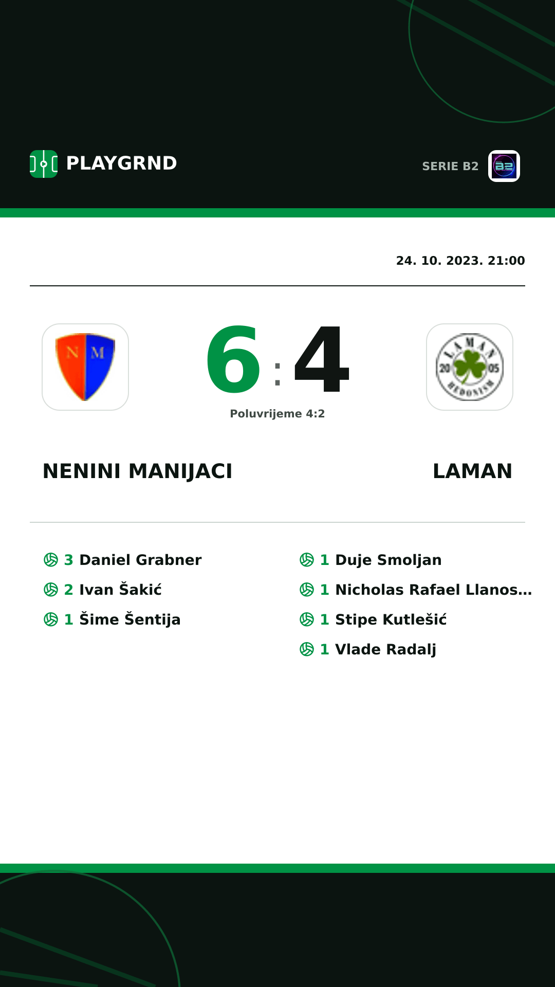 Instagram slika: Nenini Manijaci 6:4 Laman