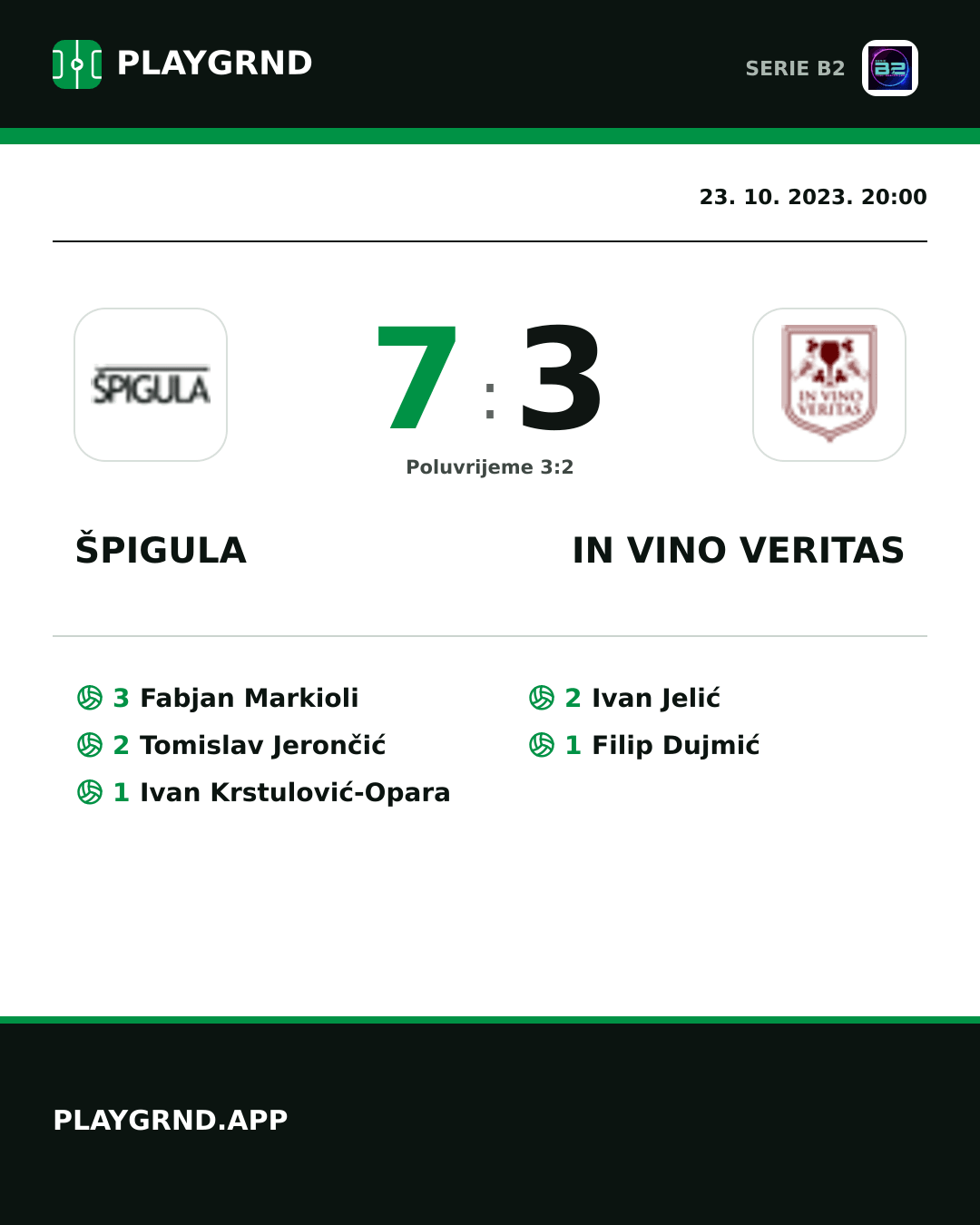 Instagram slika: Špigula 7:3 IN Vino Veritas