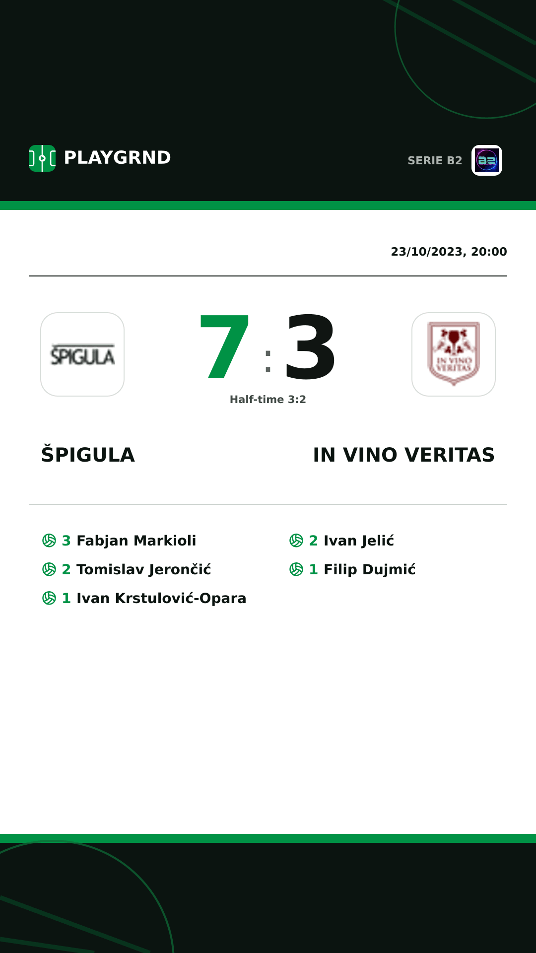 Instagram artwork: Špigula 7:3 IN Vino Veritas