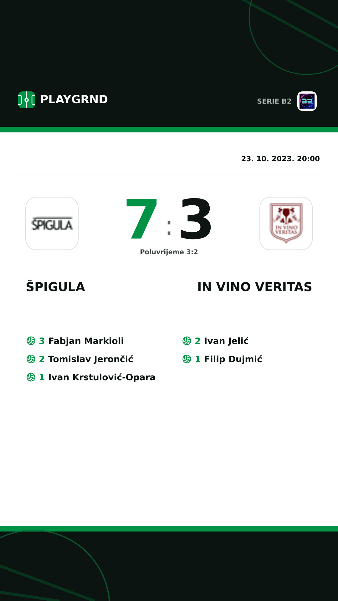 Instagram slika: Špigula 7:3 IN Vino Veritas