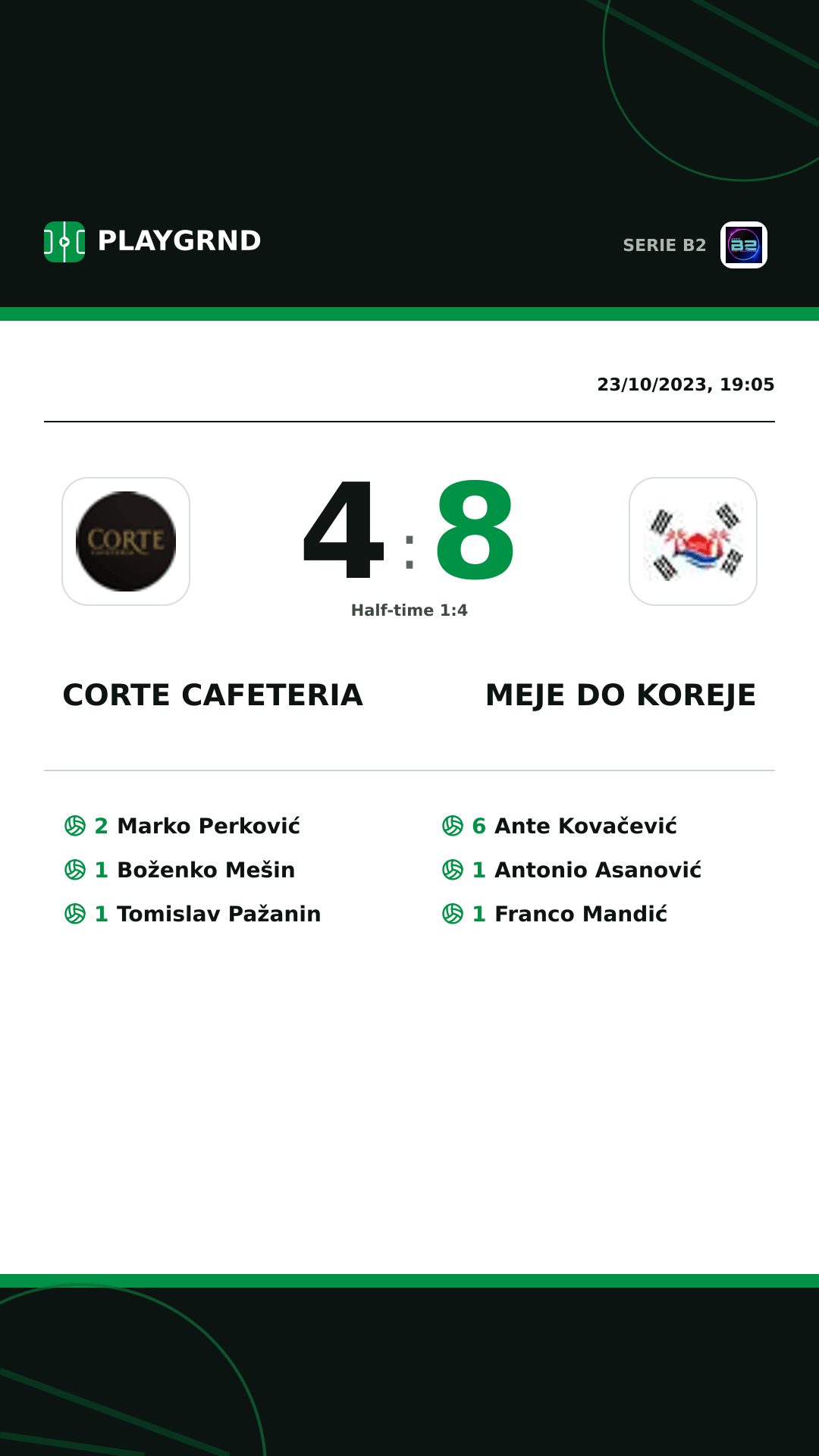 Instagram artwork: Corte Cafeteria 4:8 Meje DO Koreje
