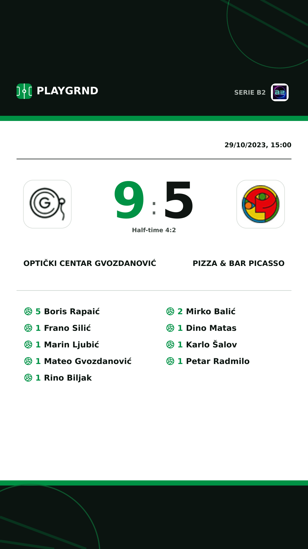 Instagram artwork: Optički Centar Gvozdanović 9:5 Pizza & Bar Picasso