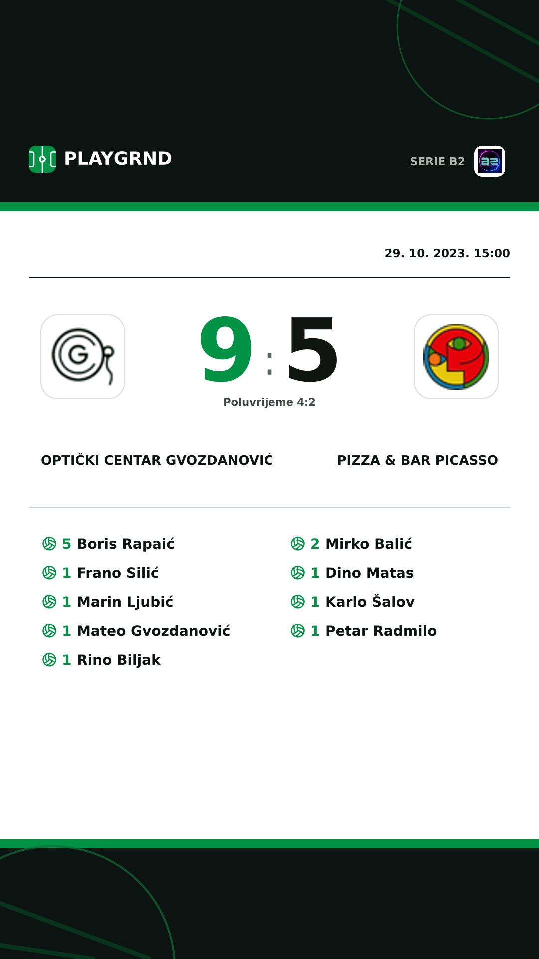 Instagram slika: Optički Centar Gvozdanović 9:5 Pizza & Bar Picasso