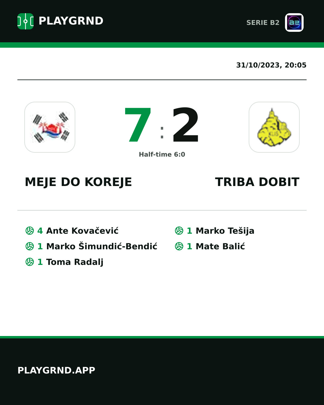 Instagram artwork: Meje DO Koreje 7:2 Triba Dobit