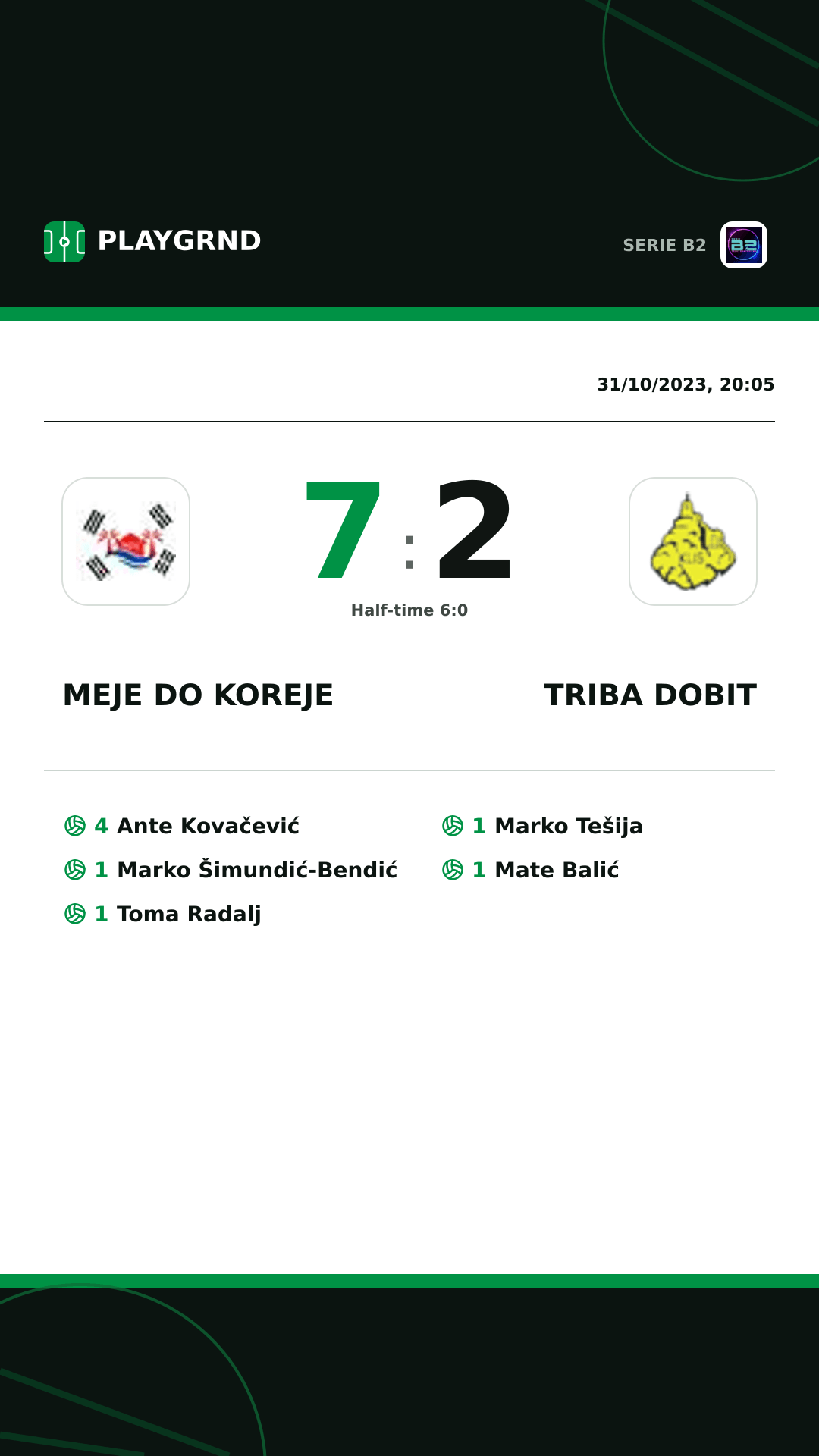 Instagram artwork: Meje DO Koreje 7:2 Triba Dobit