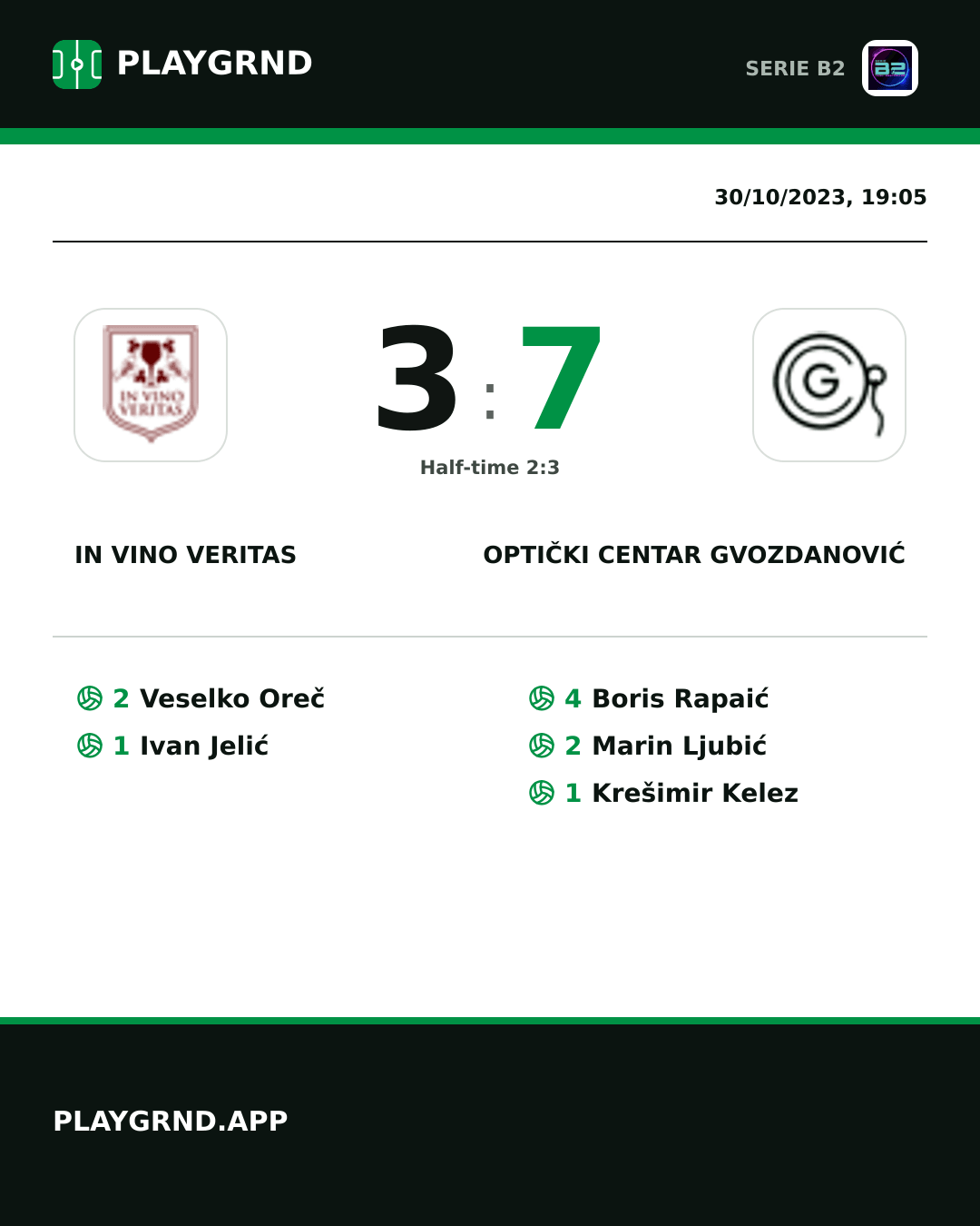 Instagram artwork: IN Vino Veritas 3:7 Optički Centar Gvozdanović