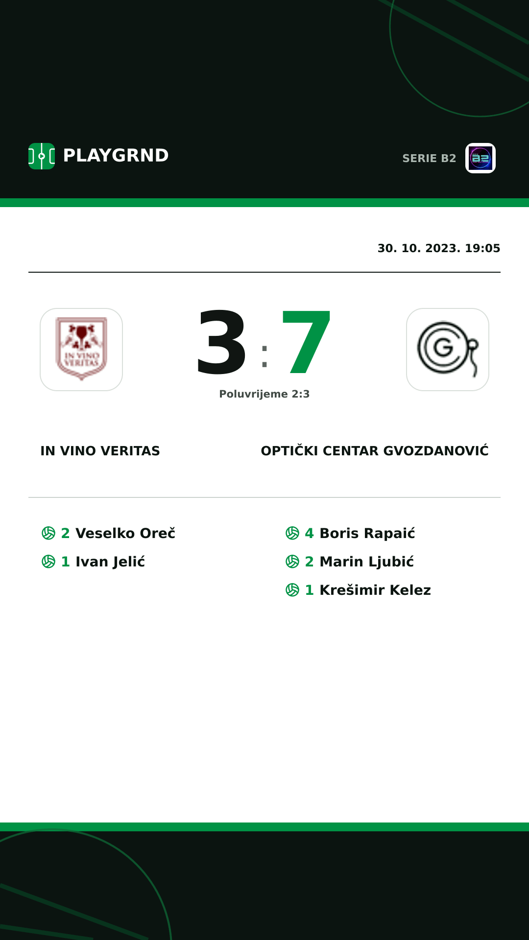 Instagram slika: IN Vino Veritas 3:7 Optički Centar Gvozdanović