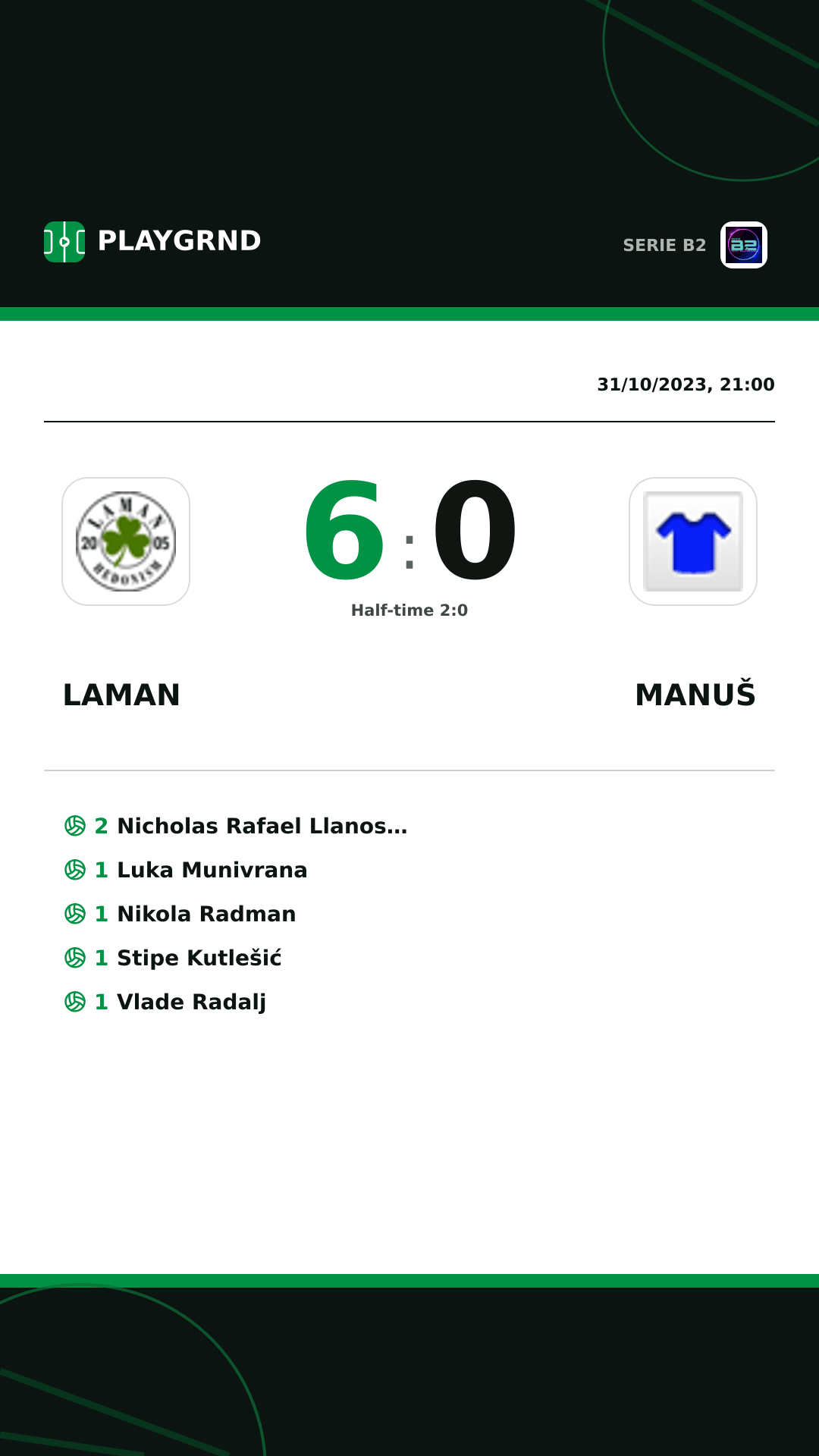 Instagram artwork: Laman 6:0 Manuš