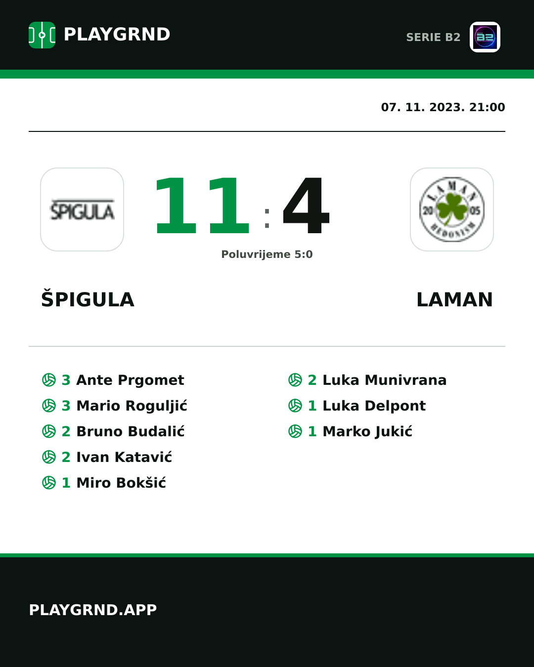 Instagram slika: Špigula 11:4 Laman