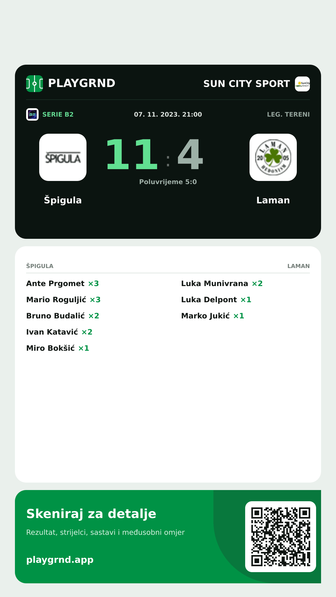 Story slika: Špigula 11:4 Laman