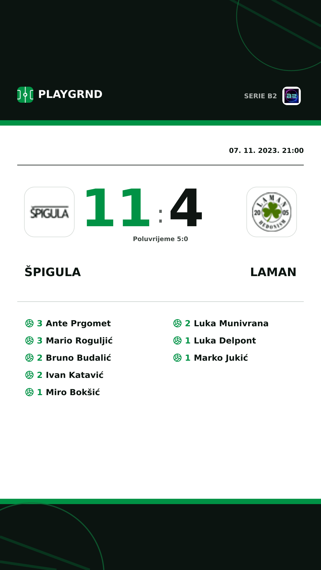 Instagram slika: Špigula 11:4 Laman