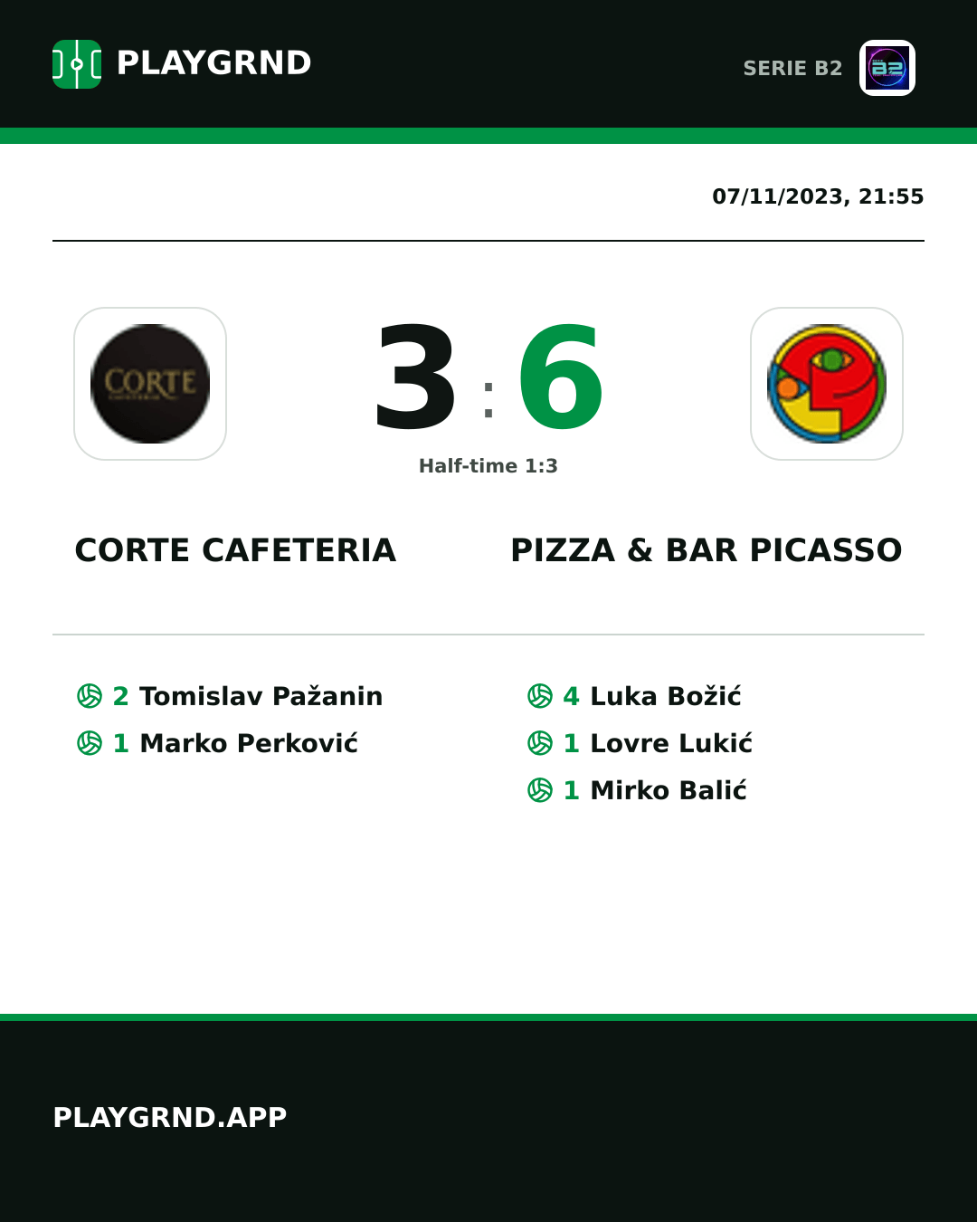 Instagram artwork: Corte Cafeteria 3:6 Pizza & Bar Picasso