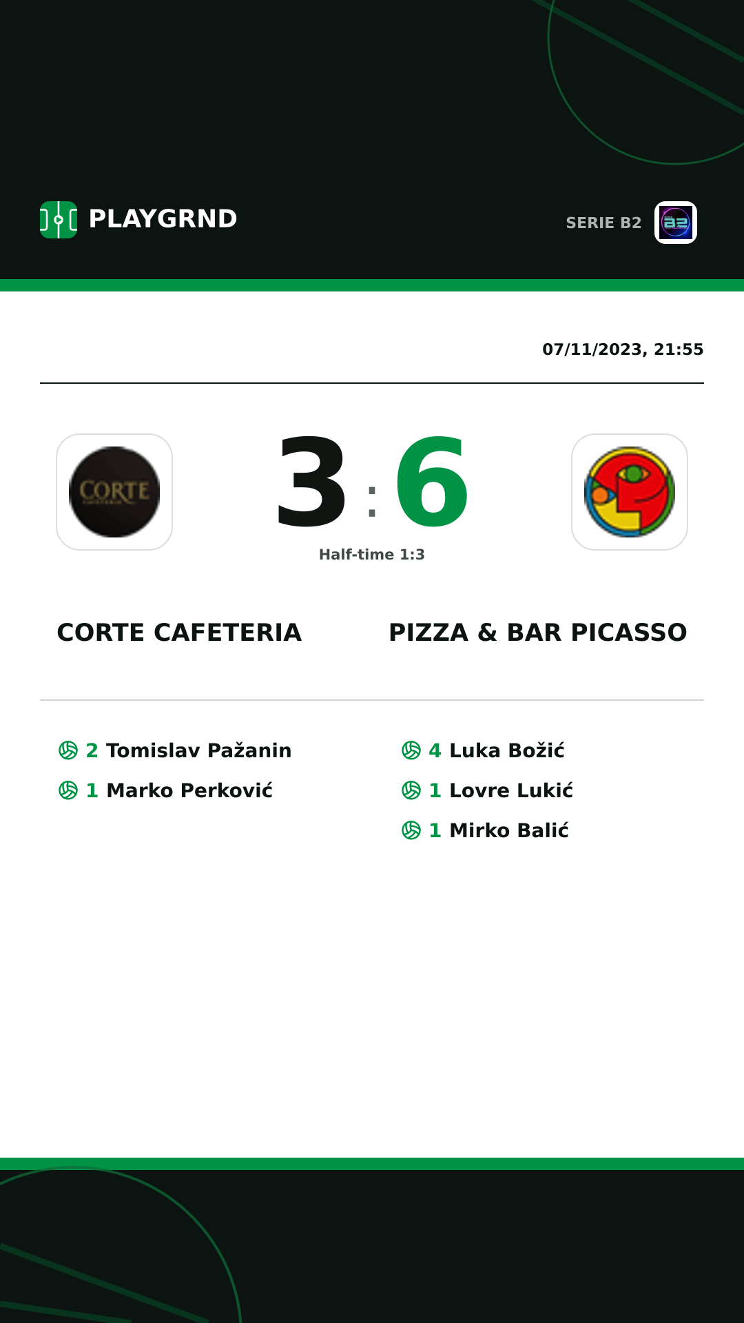 Instagram artwork: Corte Cafeteria 3:6 Pizza & Bar Picasso