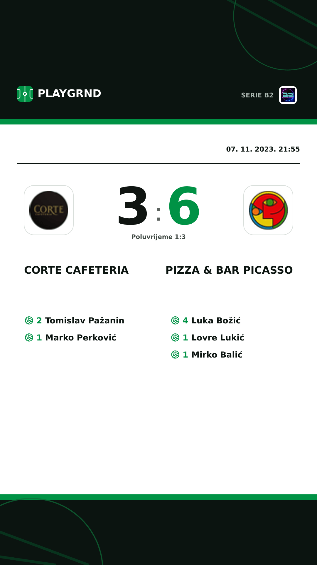 Instagram slika: Corte Cafeteria 3:6 Pizza & Bar Picasso