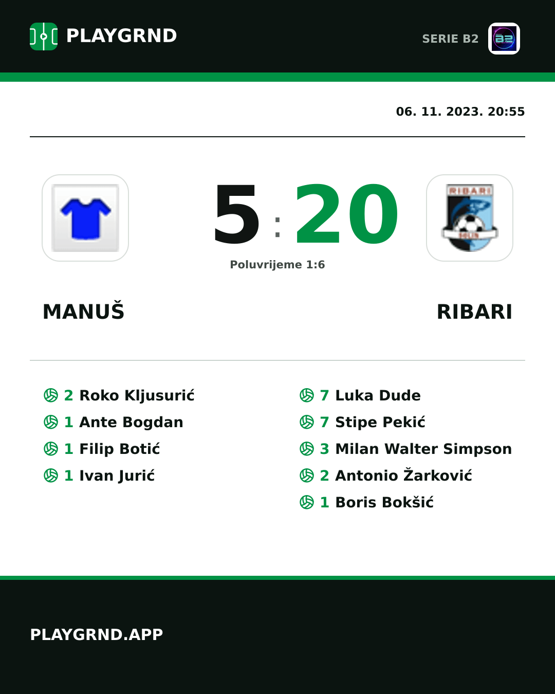 Instagram slika: Manuš 5:20 Ribari