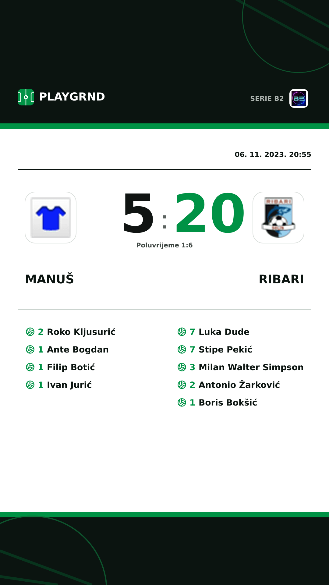 Instagram slika: Manuš 5:20 Ribari