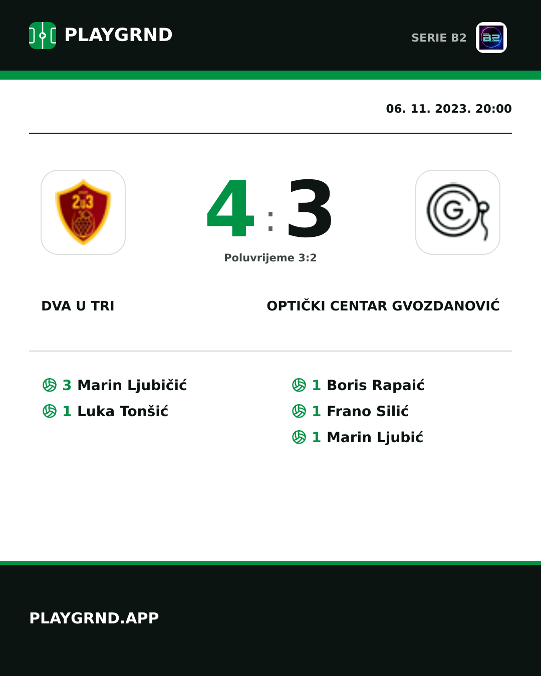Instagram slika: Dva U Tri 4:3 Optički Centar Gvozdanović