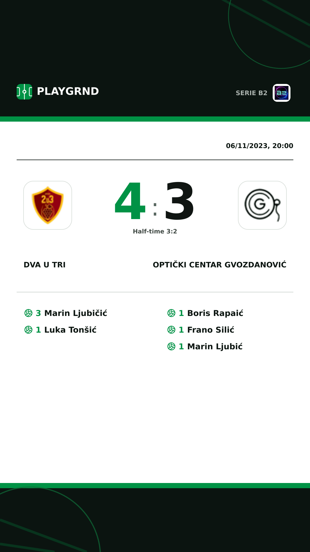 Instagram artwork: Dva U Tri 4:3 Optički Centar Gvozdanović