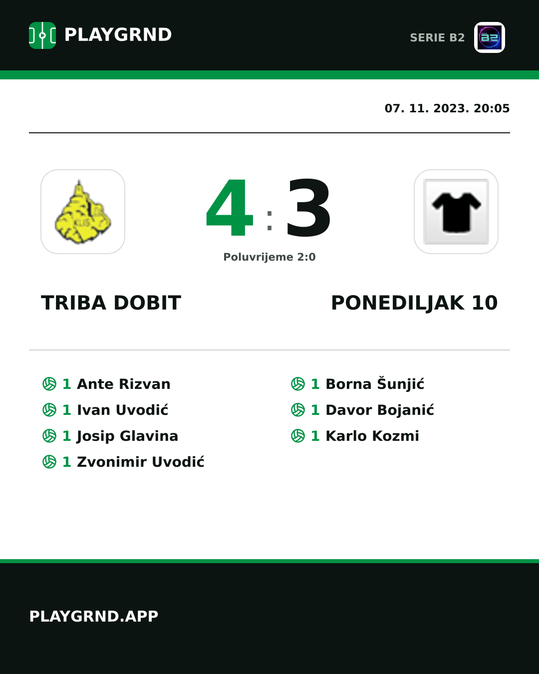 Instagram slika: Triba Dobit 4:3 Ponediljak 10