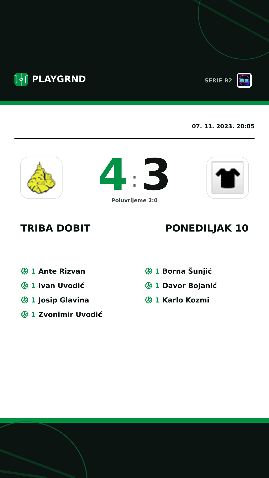 Instagram slika: Triba Dobit 4:3 Ponediljak 10
