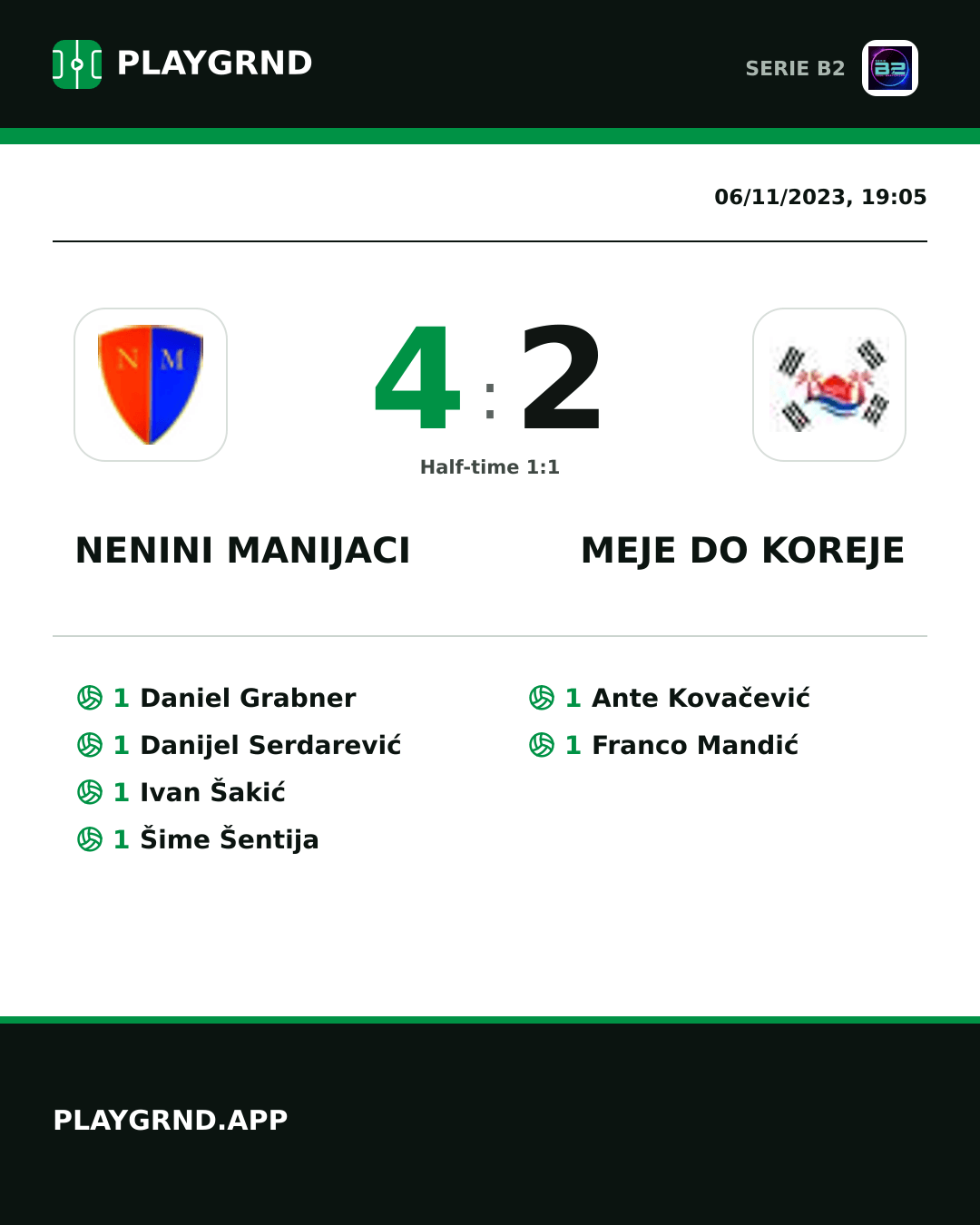 Instagram artwork: Nenini Manijaci 4:2 Meje DO Koreje
