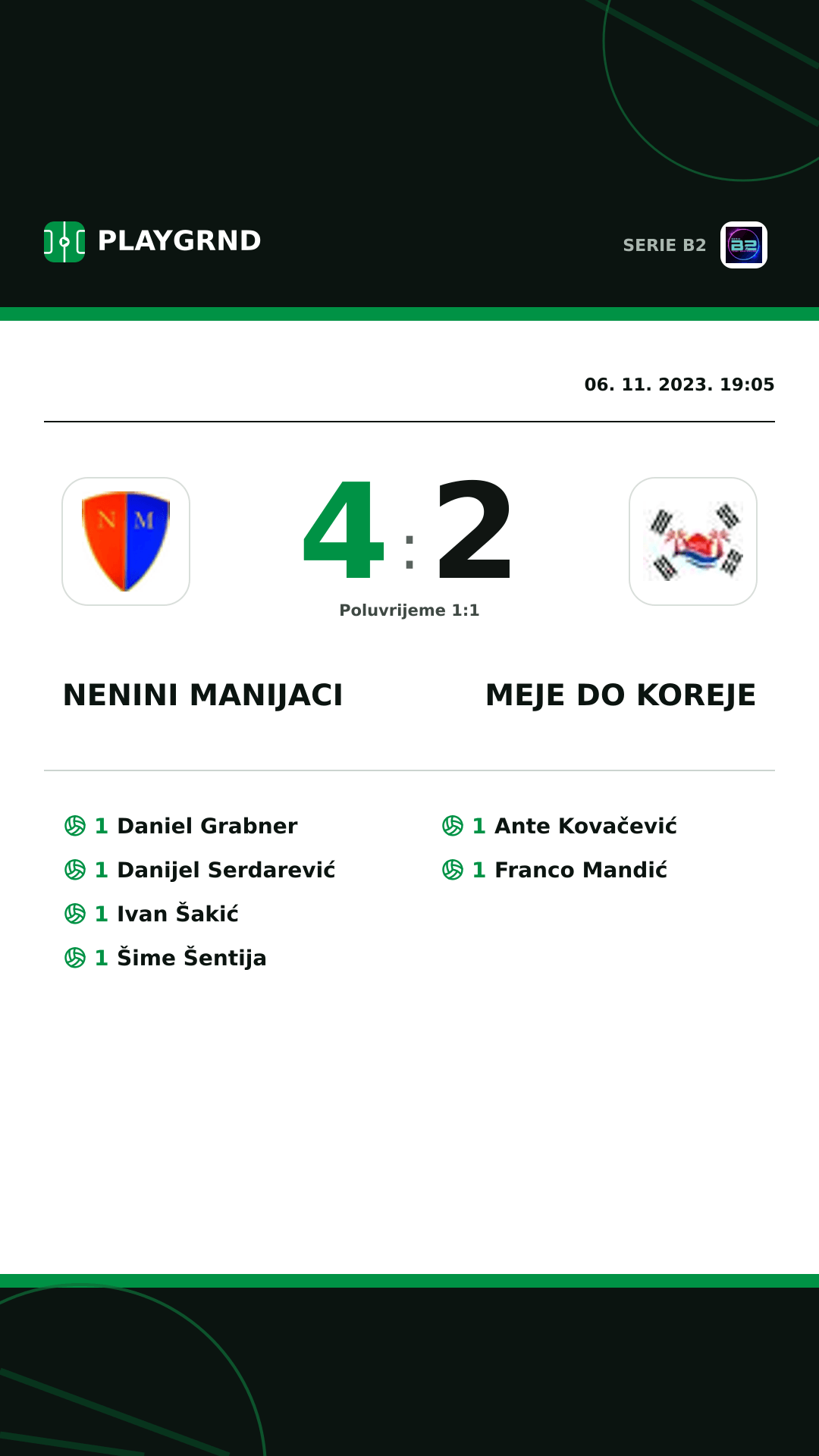 Instagram slika: Nenini Manijaci 4:2 Meje DO Koreje