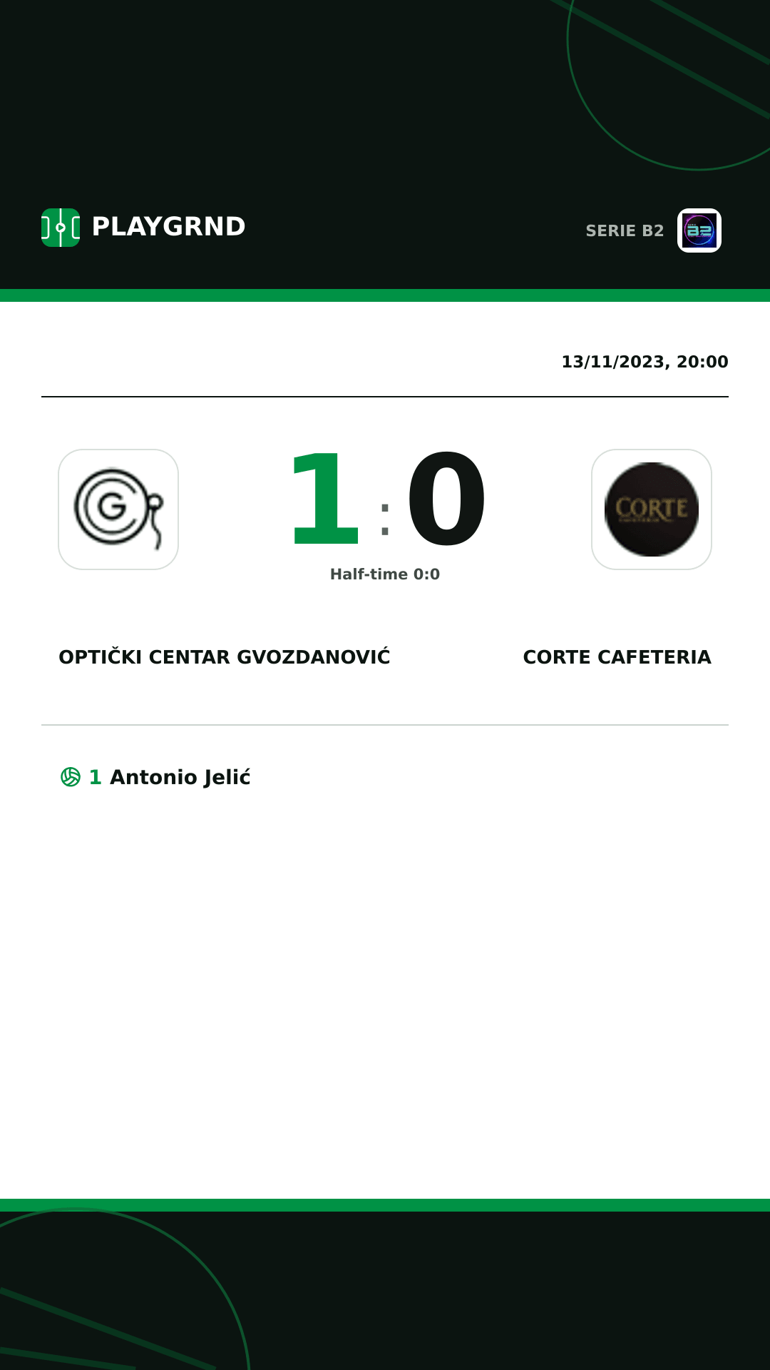 Instagram artwork: Optički Centar Gvozdanović 1:0 Corte Cafeteria