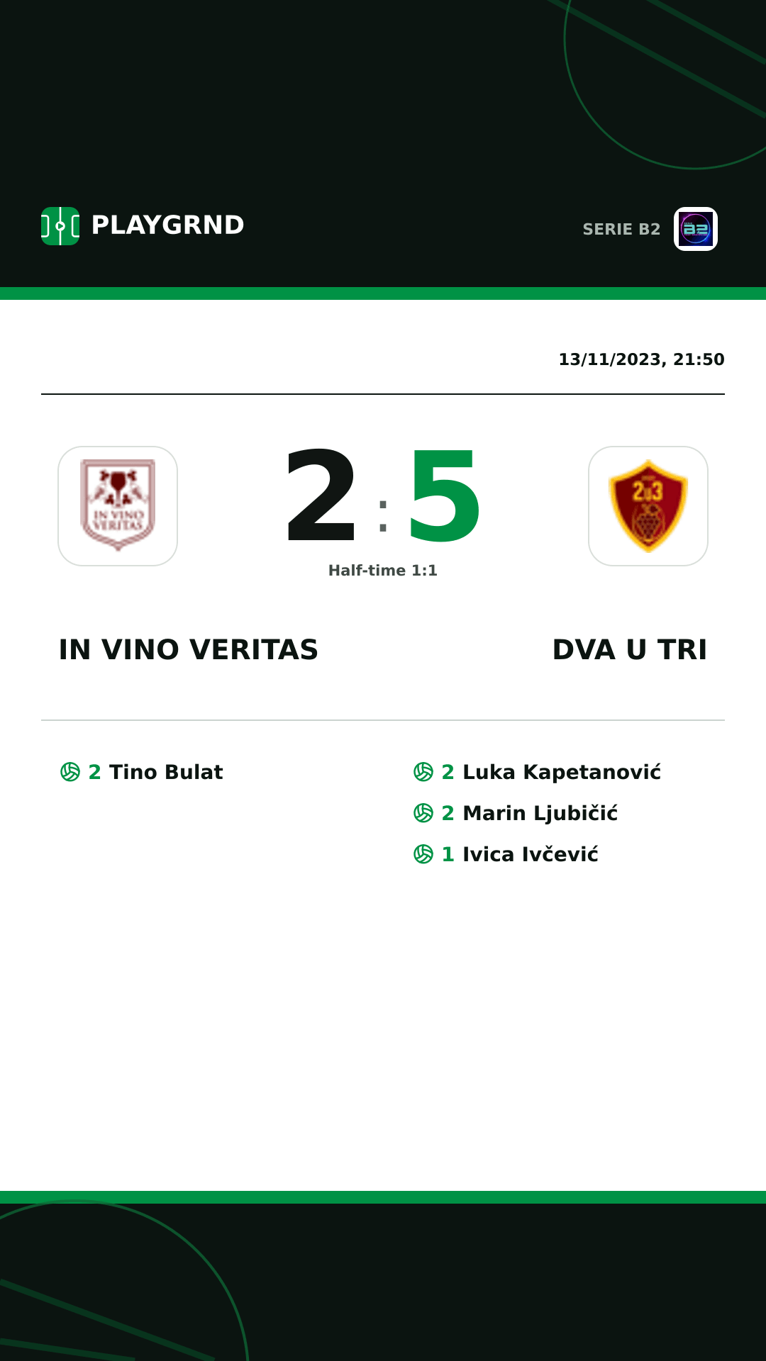 Instagram artwork: IN Vino Veritas 2:5 Dva U Tri