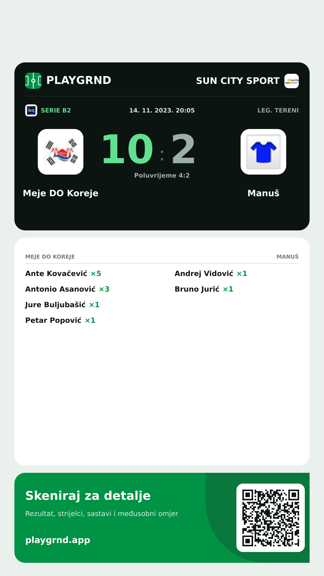 Story image: Meje DO Koreje 10:2 Manuš