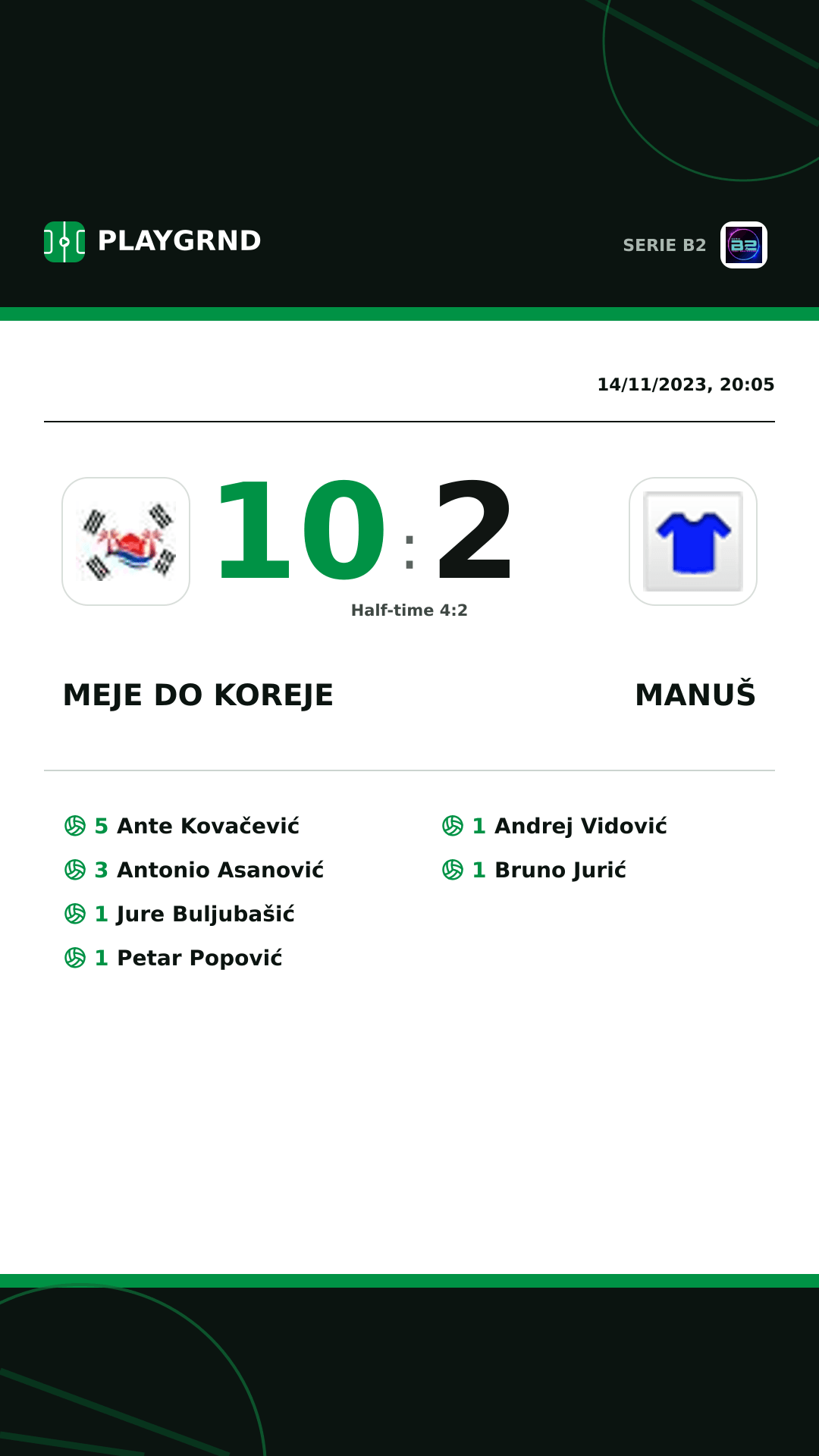 Instagram artwork: Meje DO Koreje 10:2 Manuš