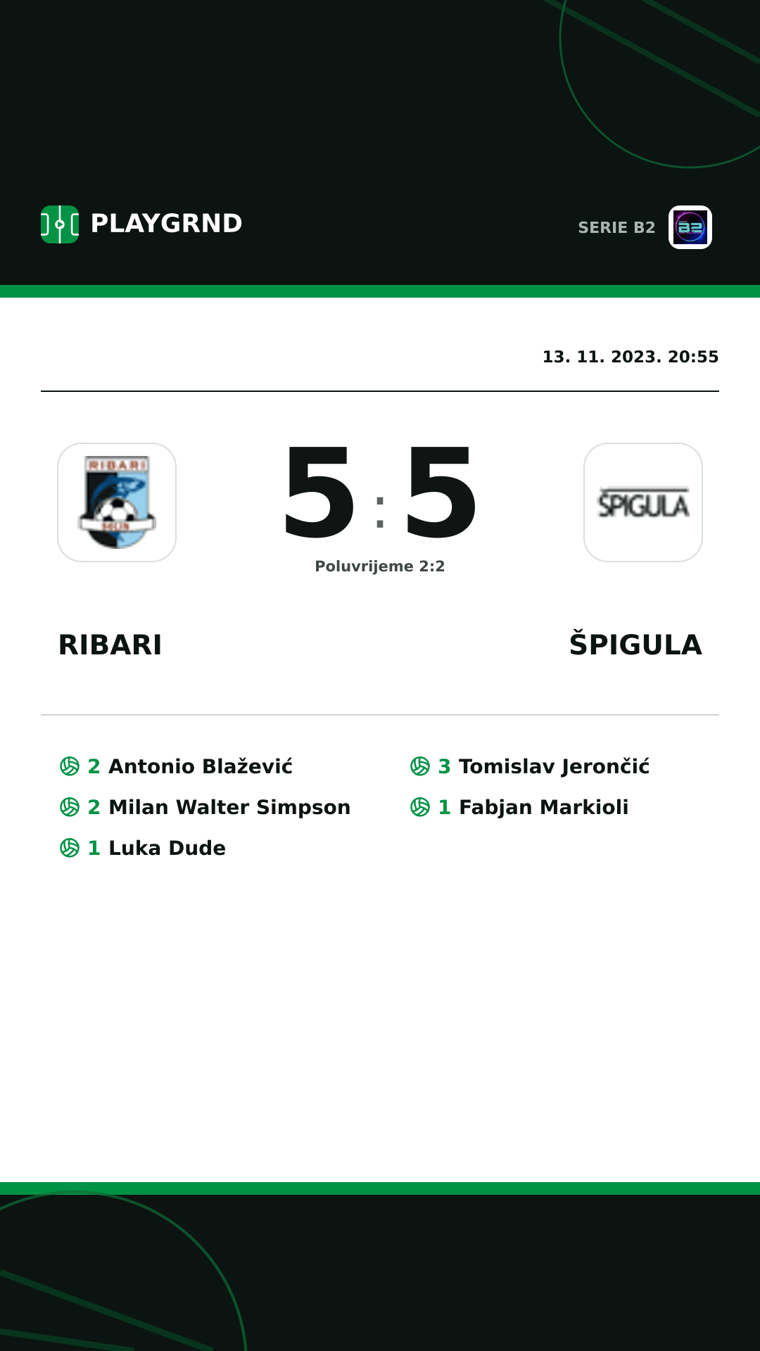 Instagram slika: Ribari 5:5 Špigula