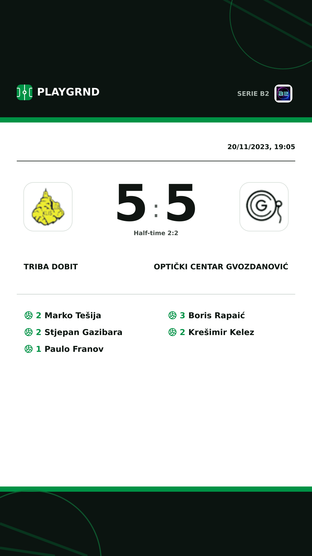 Instagram artwork: Triba Dobit 5:5 Optički Centar Gvozdanović
