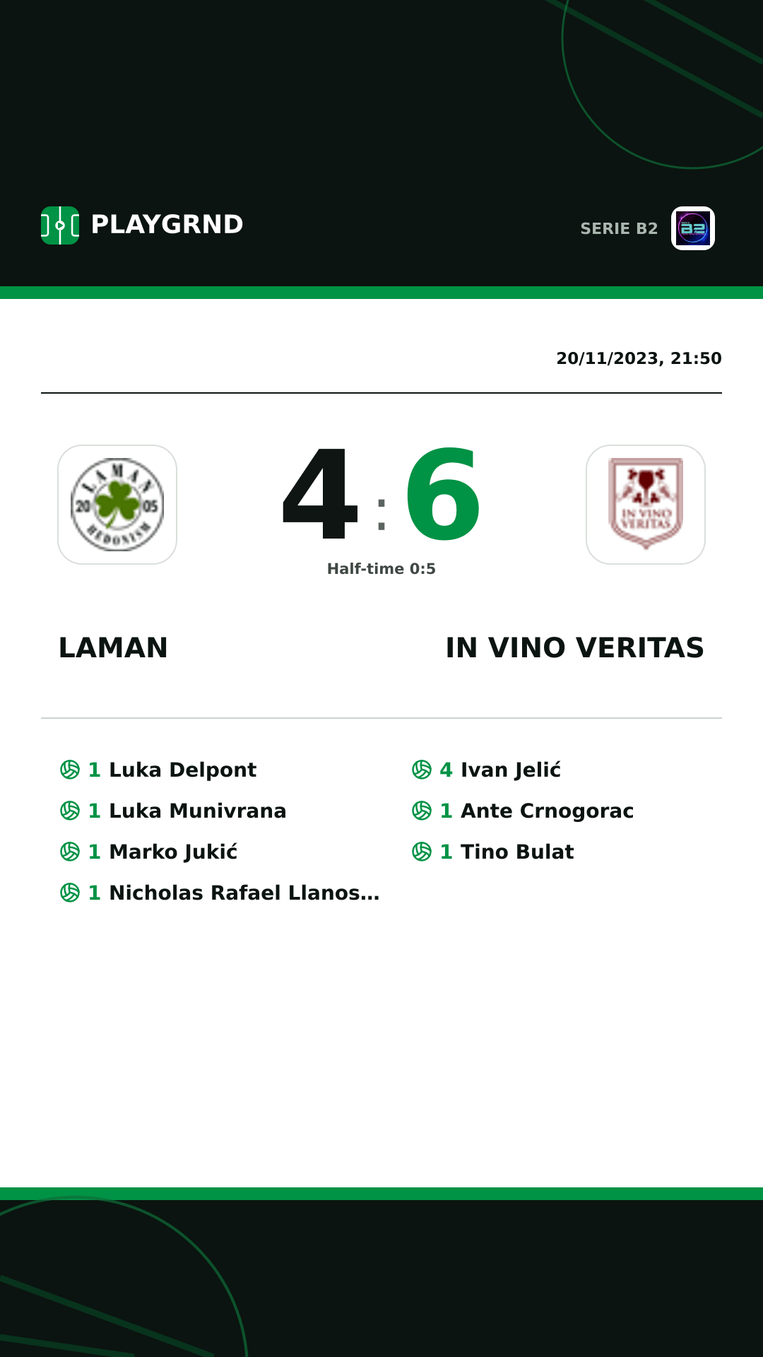 Instagram artwork: Laman 4:6 IN Vino Veritas