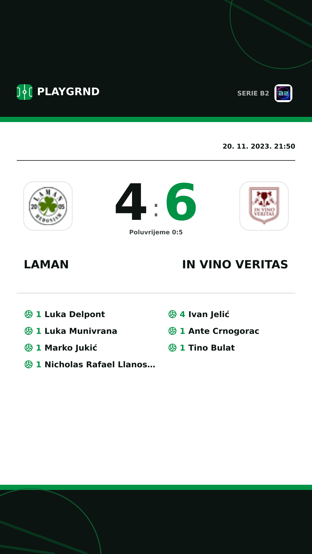 Instagram slika: Laman 4:6 IN Vino Veritas