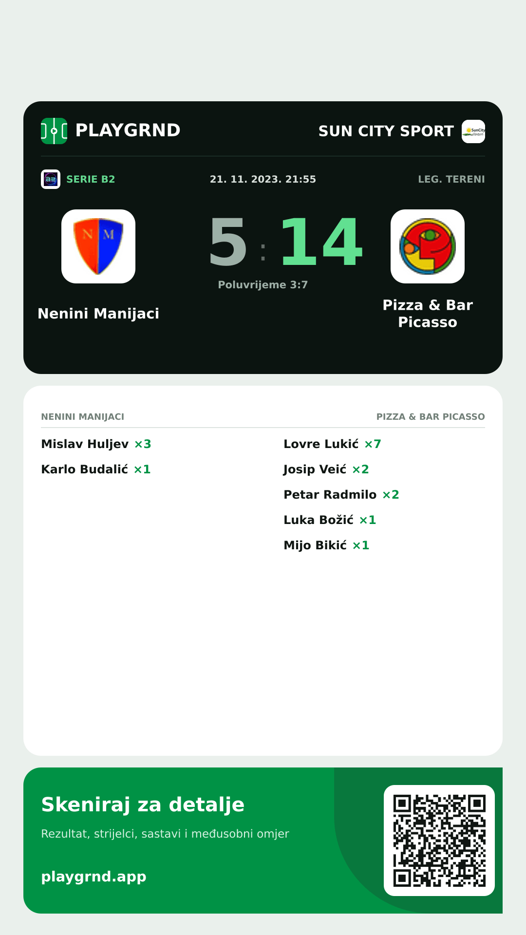 Story slika: Nenini Manijaci 5:14 Pizza & Bar Picasso