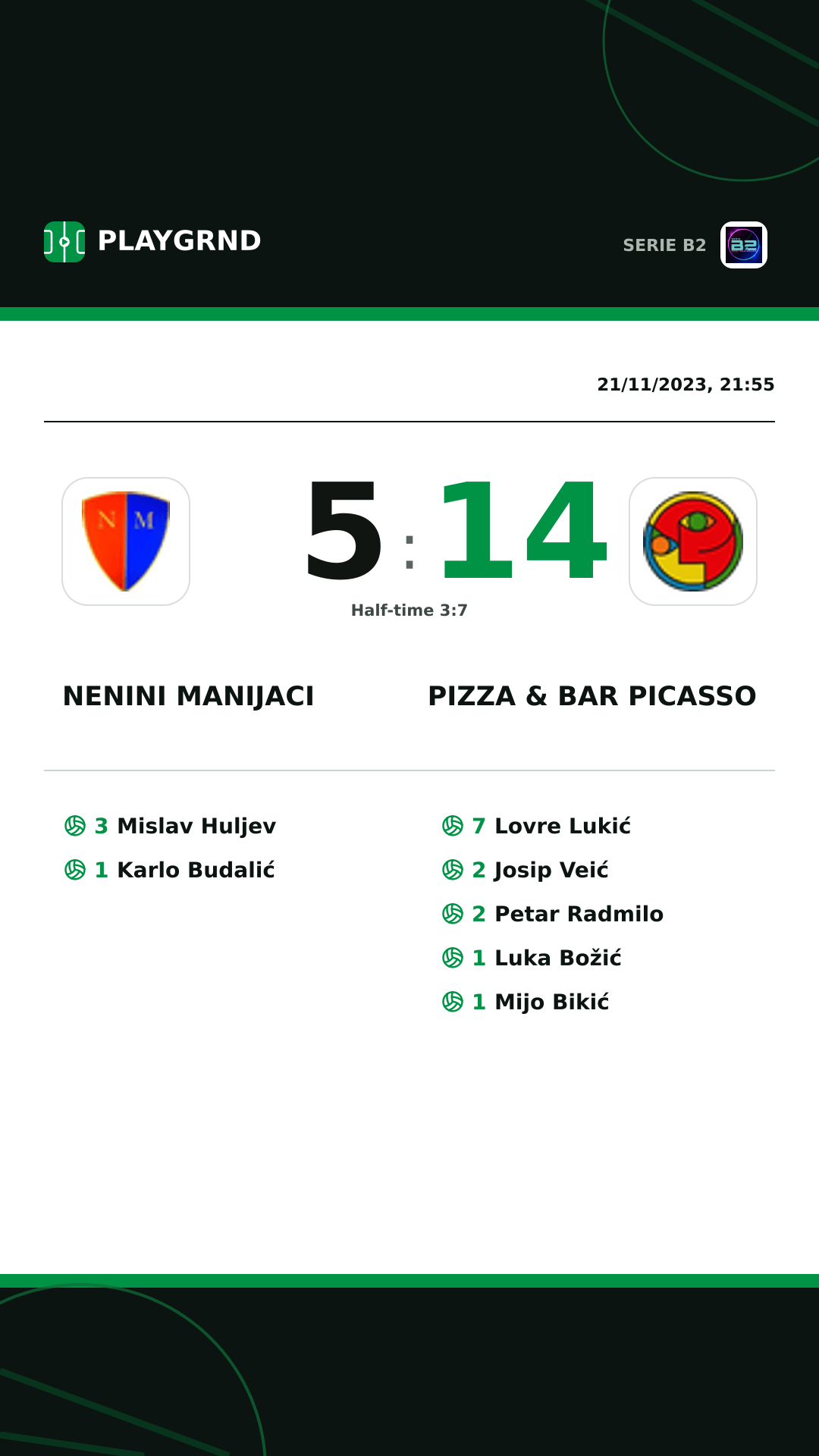 Instagram artwork: Nenini Manijaci 5:14 Pizza & Bar Picasso