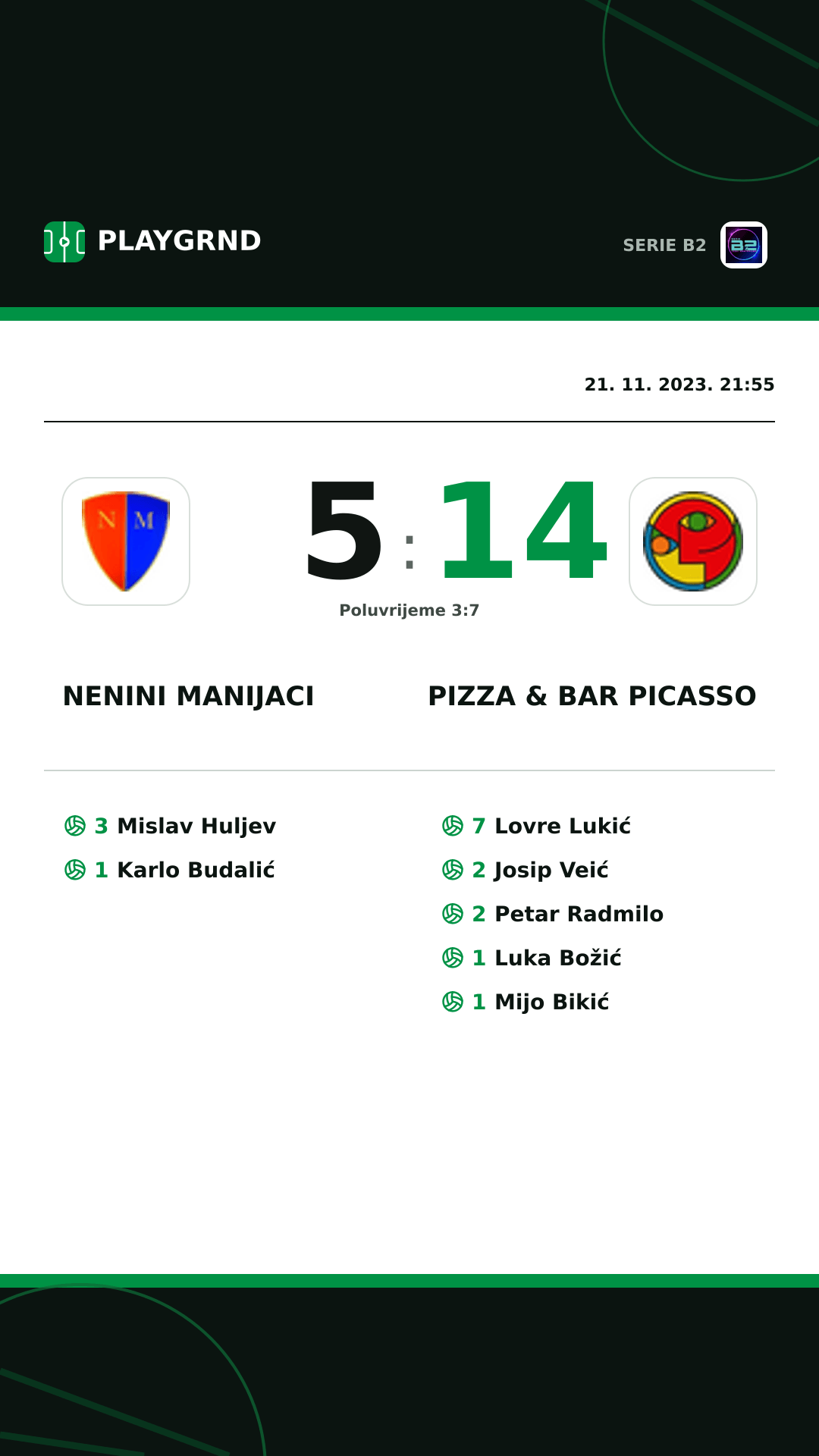 Instagram slika: Nenini Manijaci 5:14 Pizza & Bar Picasso