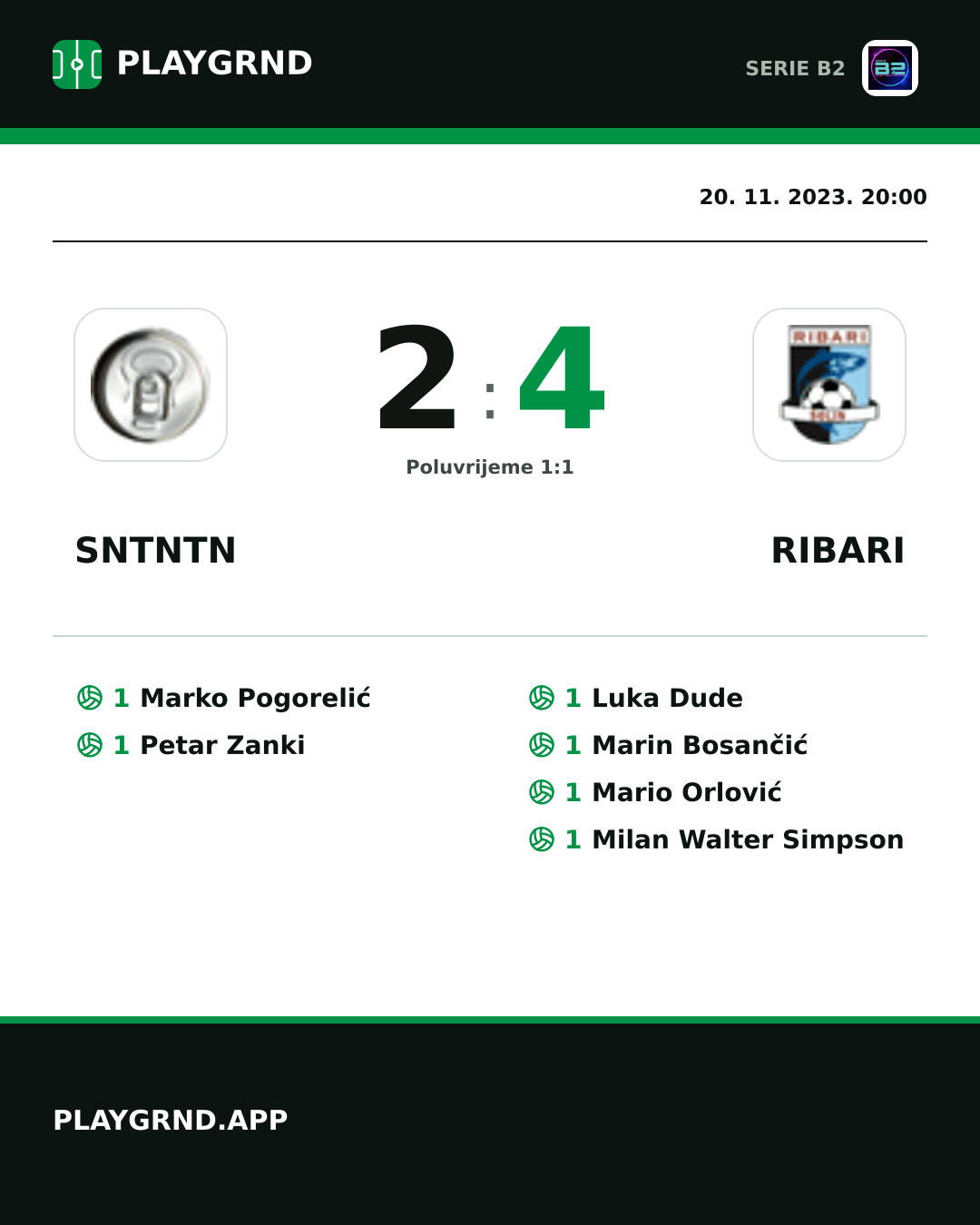 Instagram slika: Sntntn 2:4 Ribari