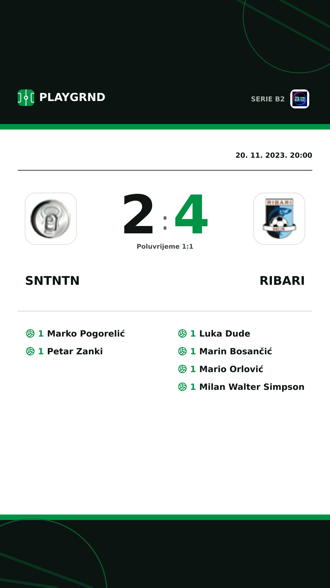 Instagram slika: Sntntn 2:4 Ribari