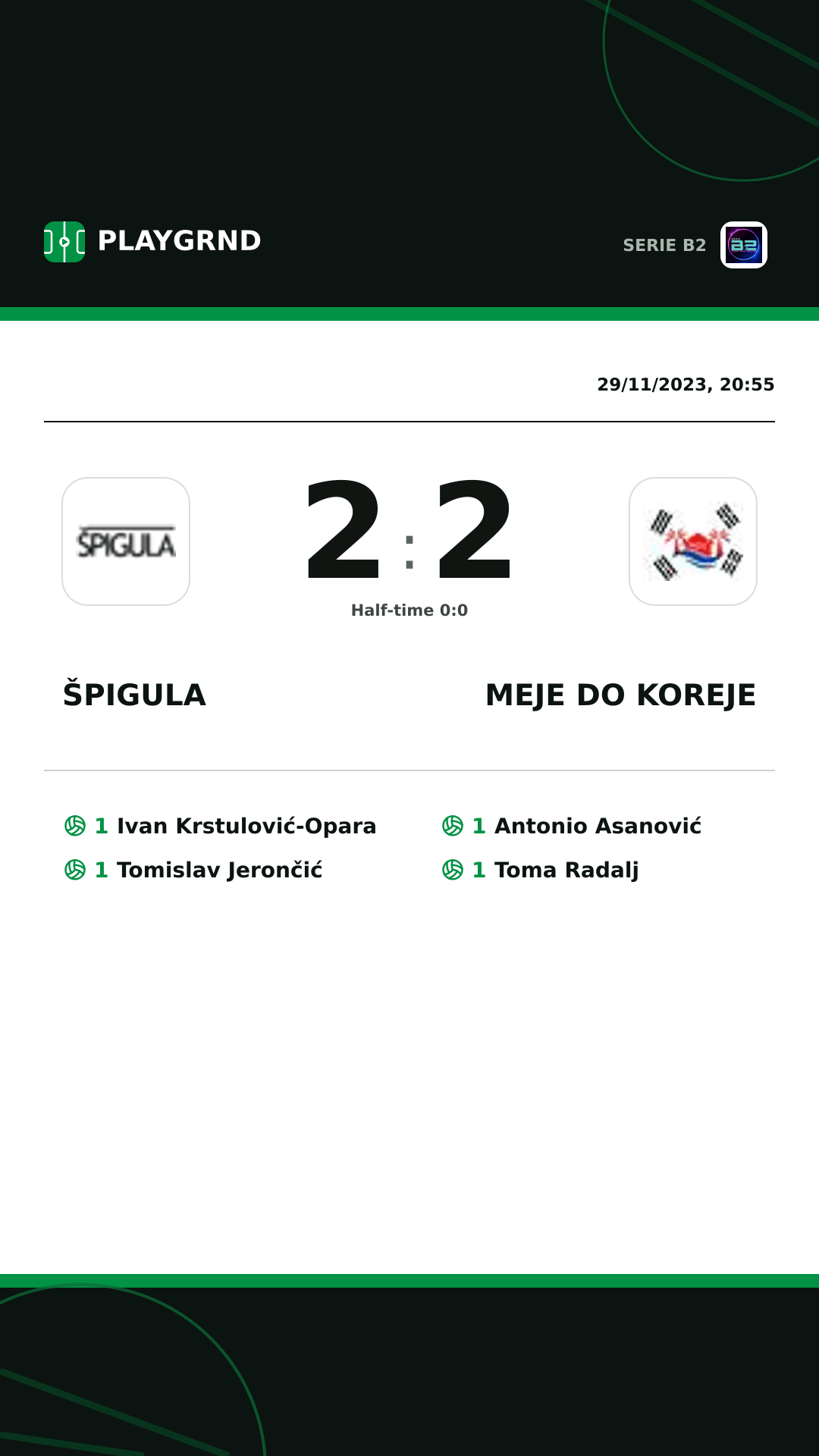 Instagram artwork: Špigula 2:2 Meje DO Koreje