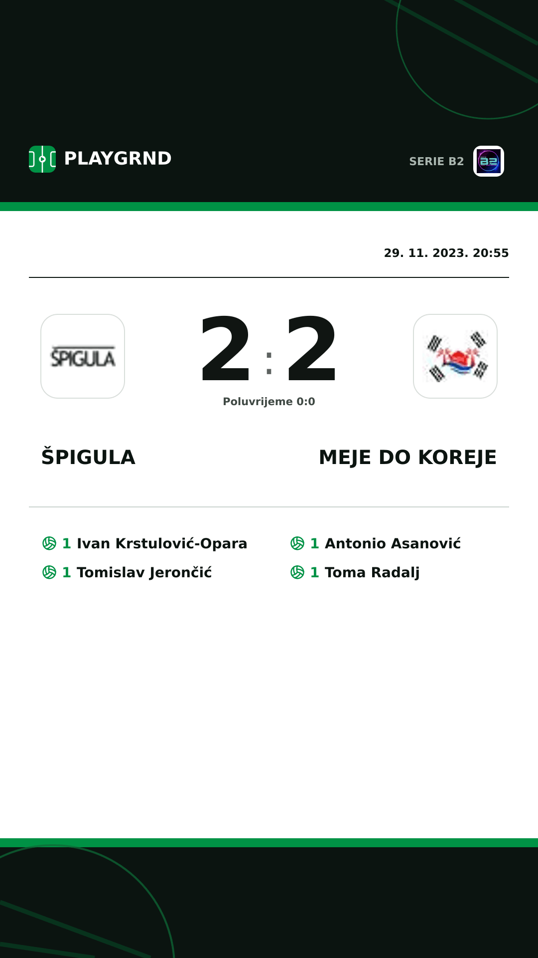 Instagram slika: Špigula 2:2 Meje DO Koreje