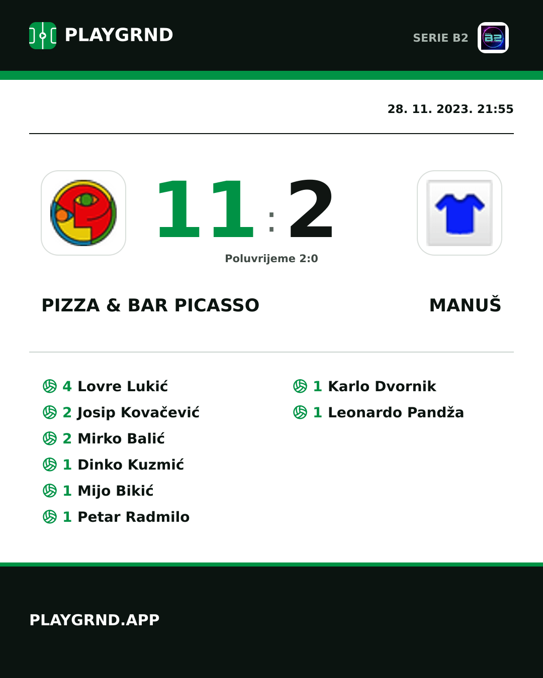 Instagram slika: Pizza & Bar Picasso 11:2 Manuš