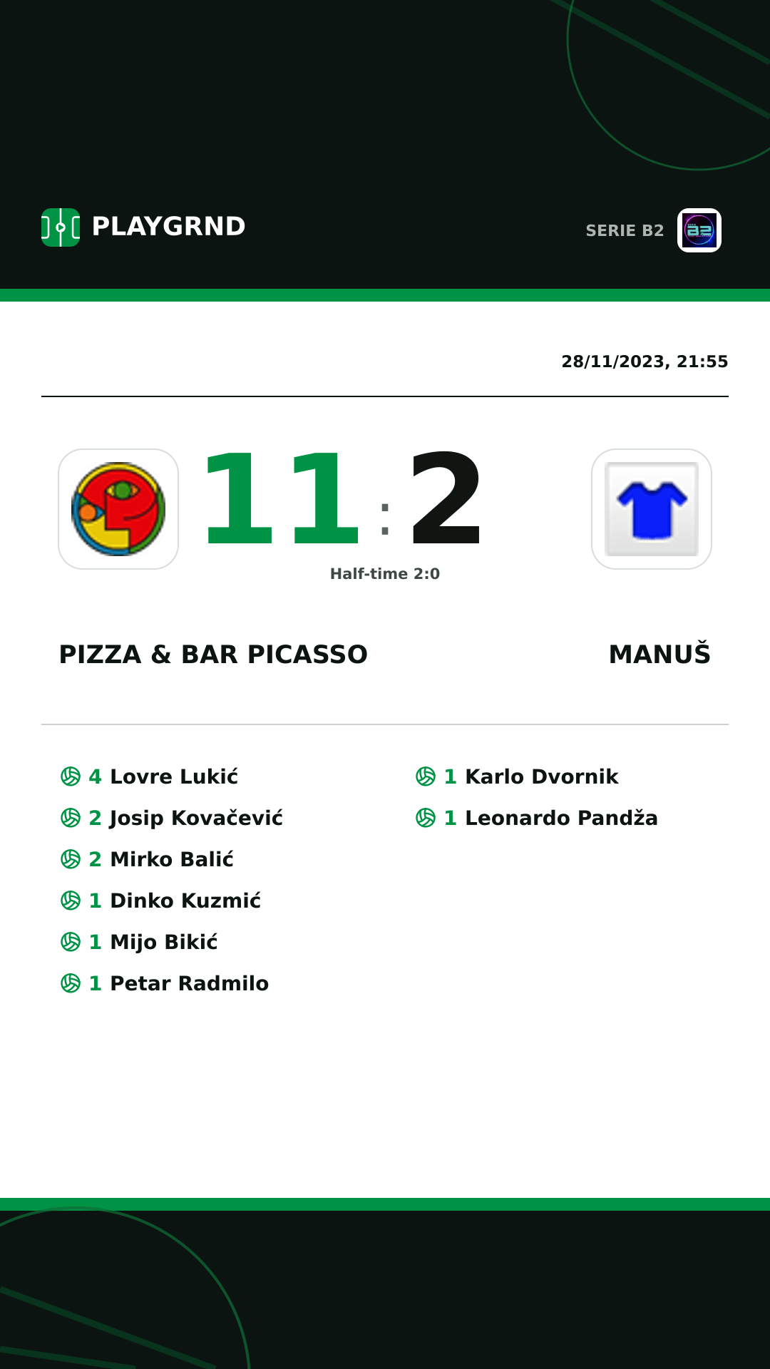 Instagram artwork: Pizza & Bar Picasso 11:2 Manuš