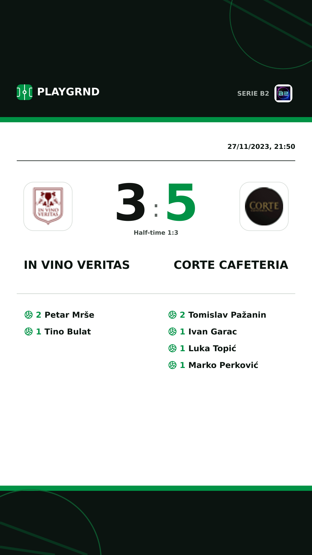 Instagram artwork: IN Vino Veritas 3:5 Corte Cafeteria