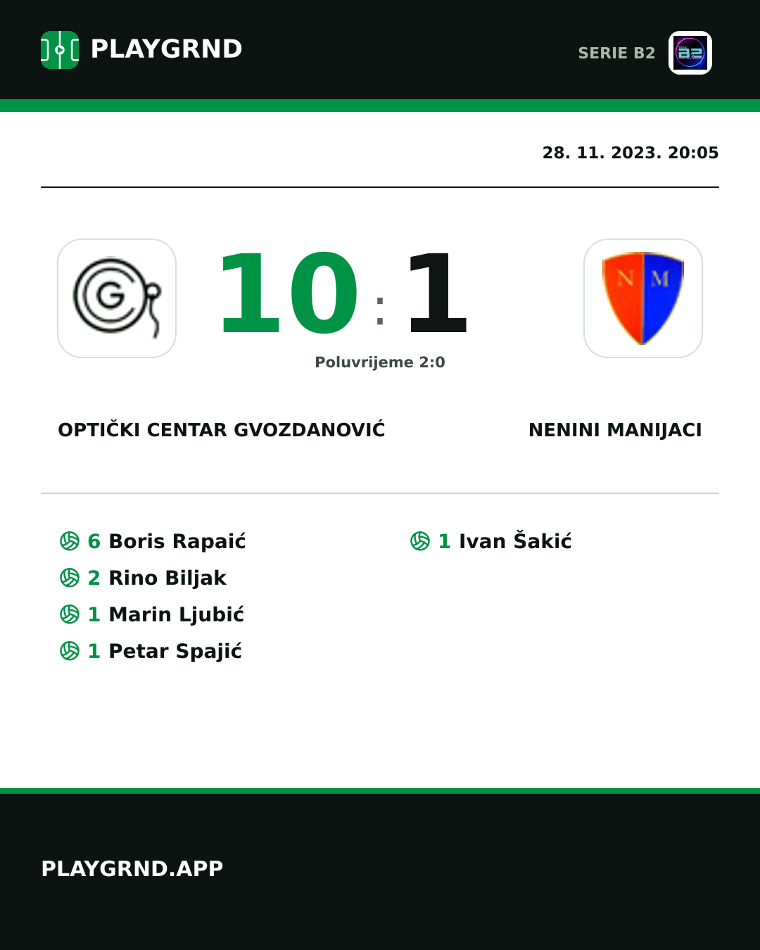 Instagram slika: Optički Centar Gvozdanović 10:1 Nenini Manijaci