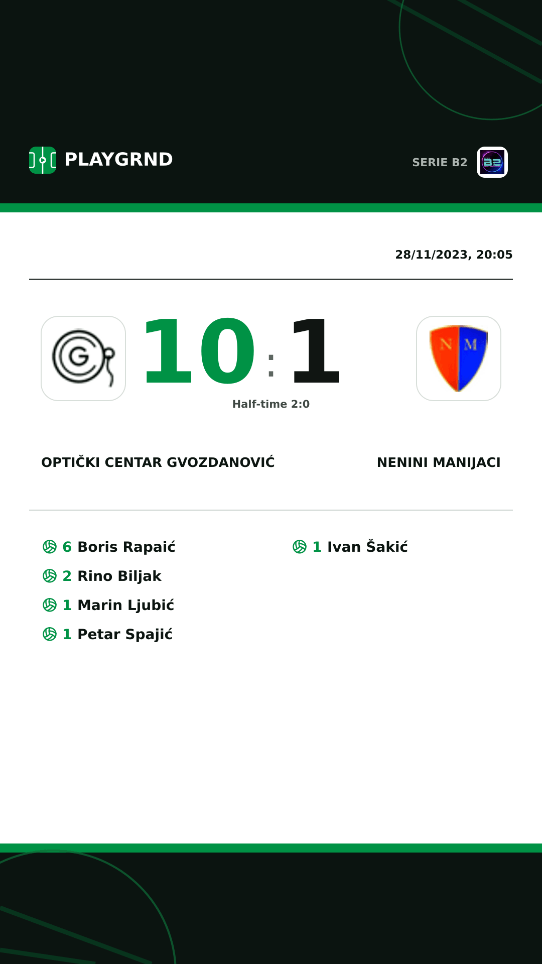 Instagram artwork: Optički Centar Gvozdanović 10:1 Nenini Manijaci