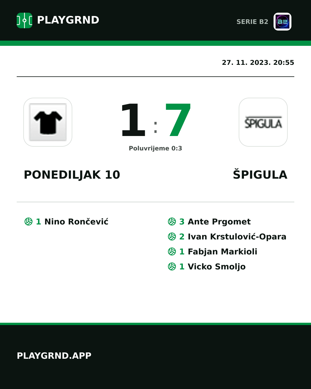 Instagram slika: Ponediljak 10 1:7 Špigula