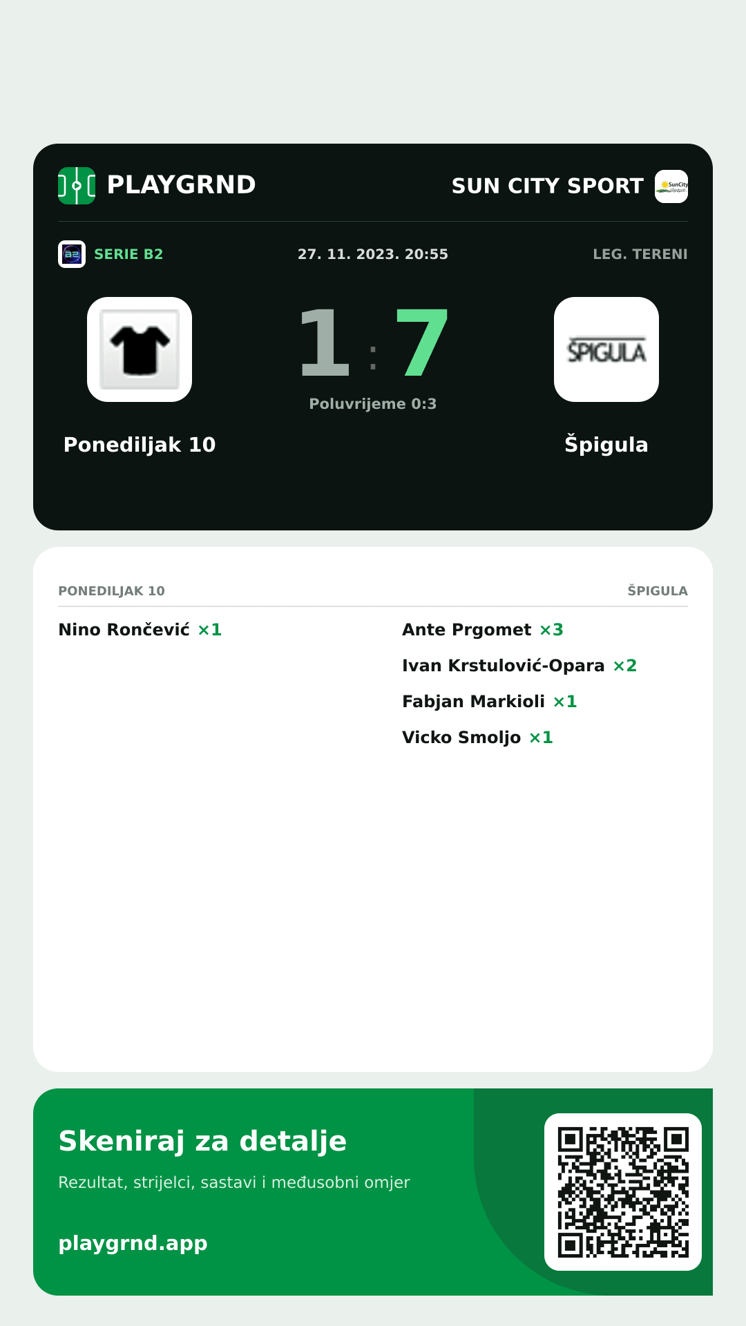 Story slika: Ponediljak 10 1:7 Špigula