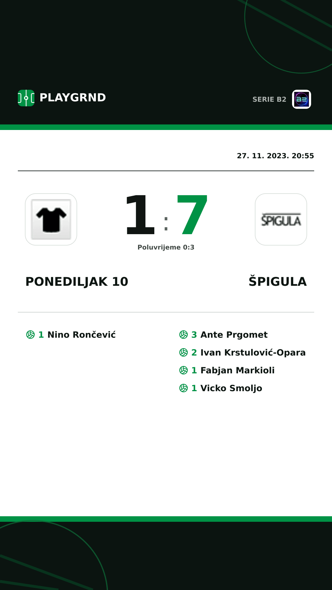 Instagram slika: Ponediljak 10 1:7 Špigula