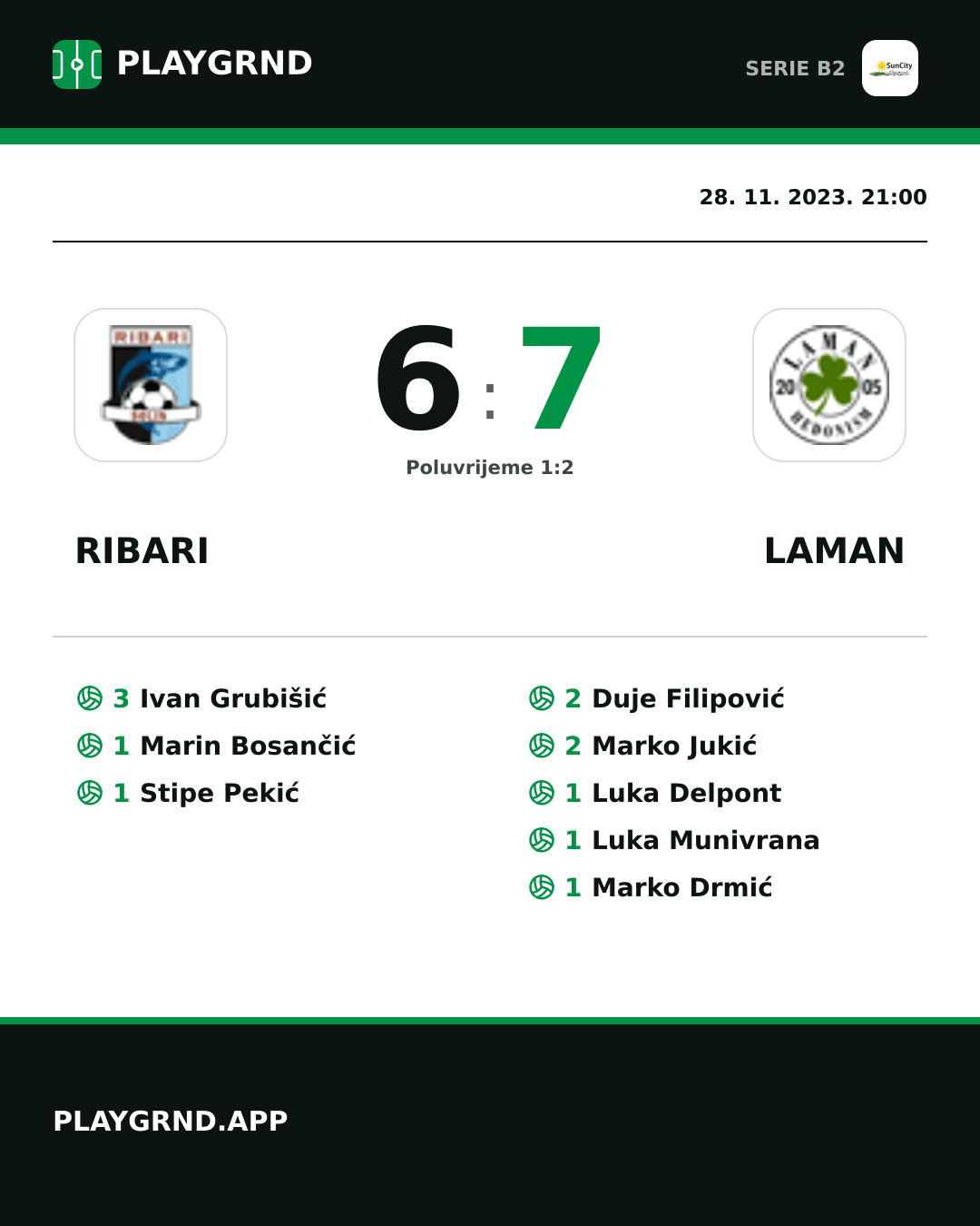 Instagram slika: Ribari 6:7 Laman